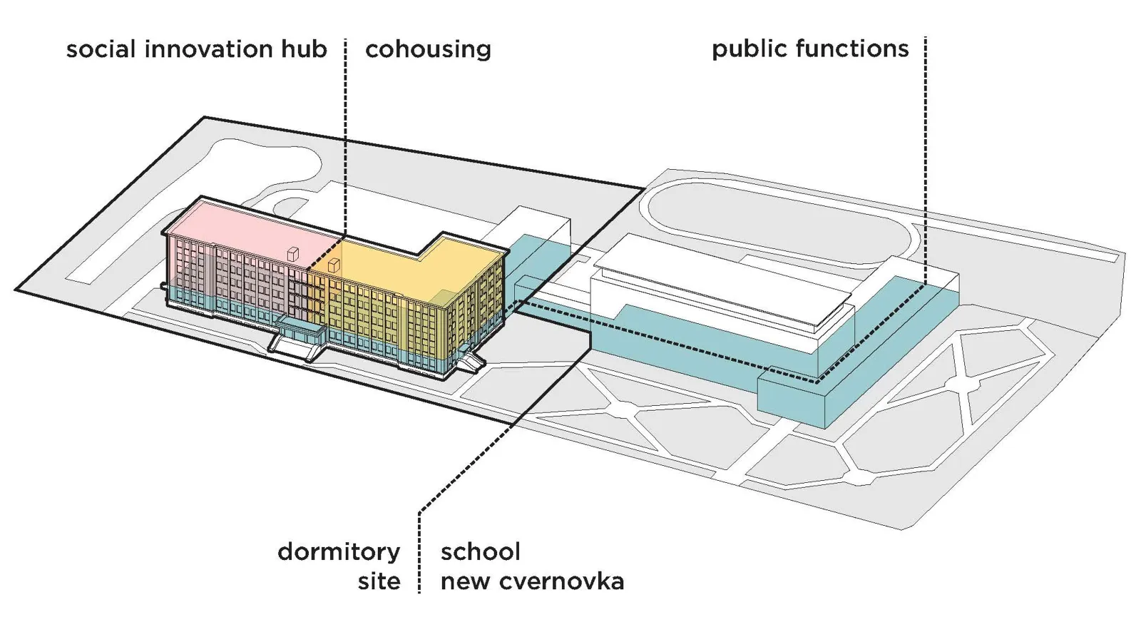 Centrum fr Metropolinnovation in Bratislava