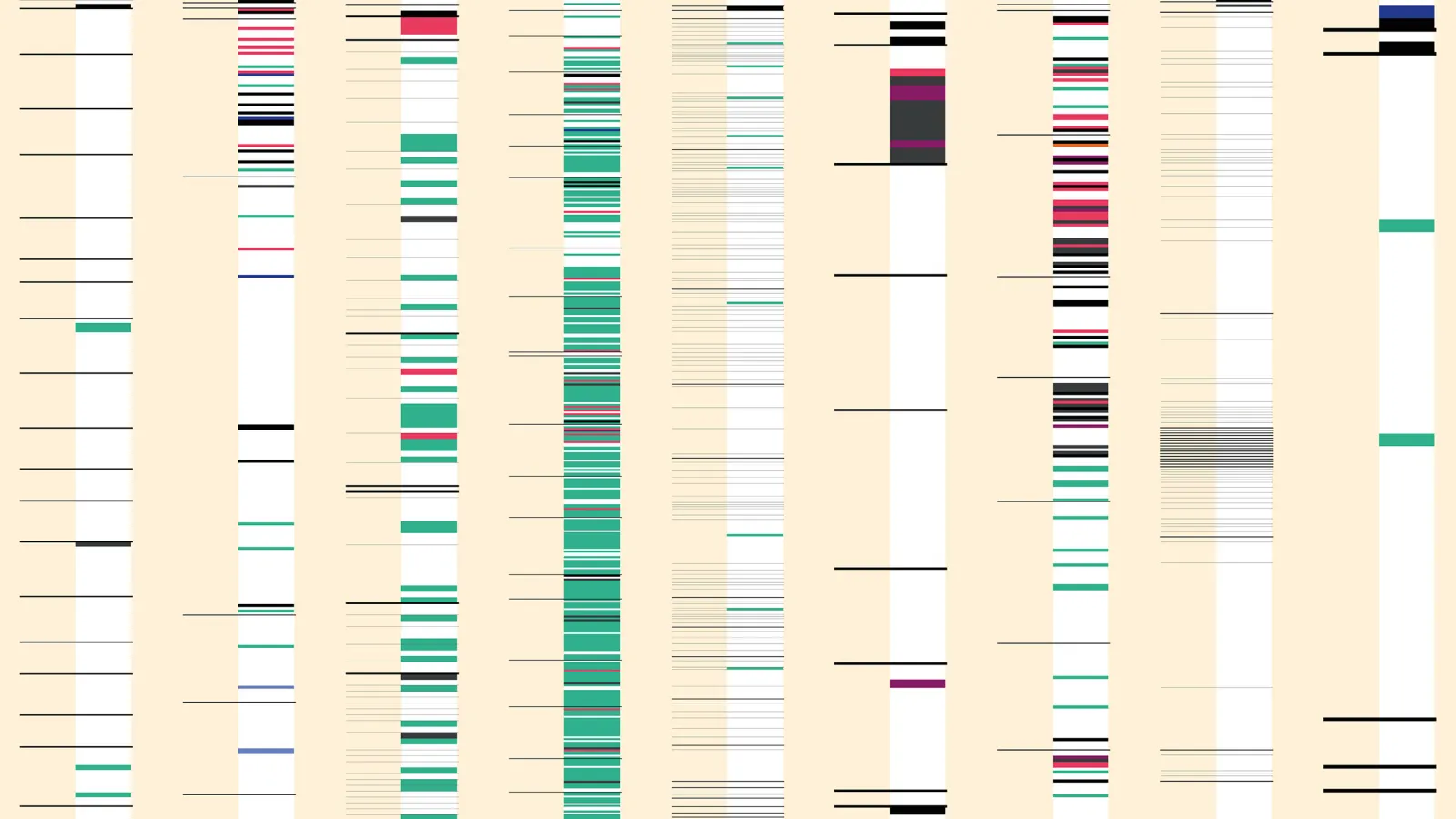 Screenshot des Forschungsprojekts "Lesespuren: Fontanes Handbibliothek visualisieren"