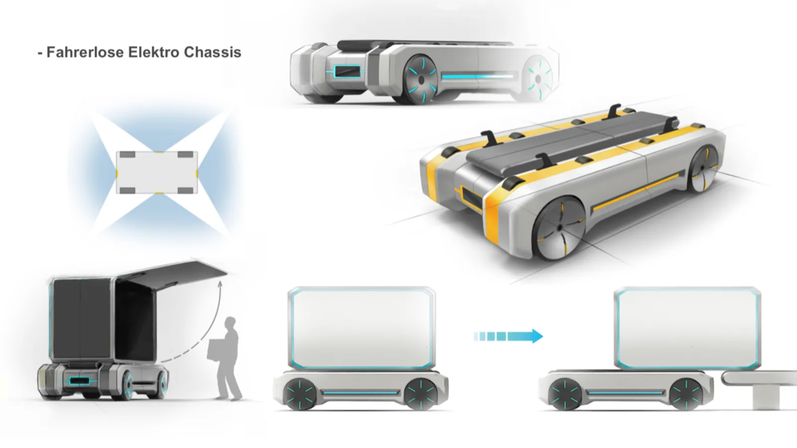 DiCargo C Intermodal City Logistics