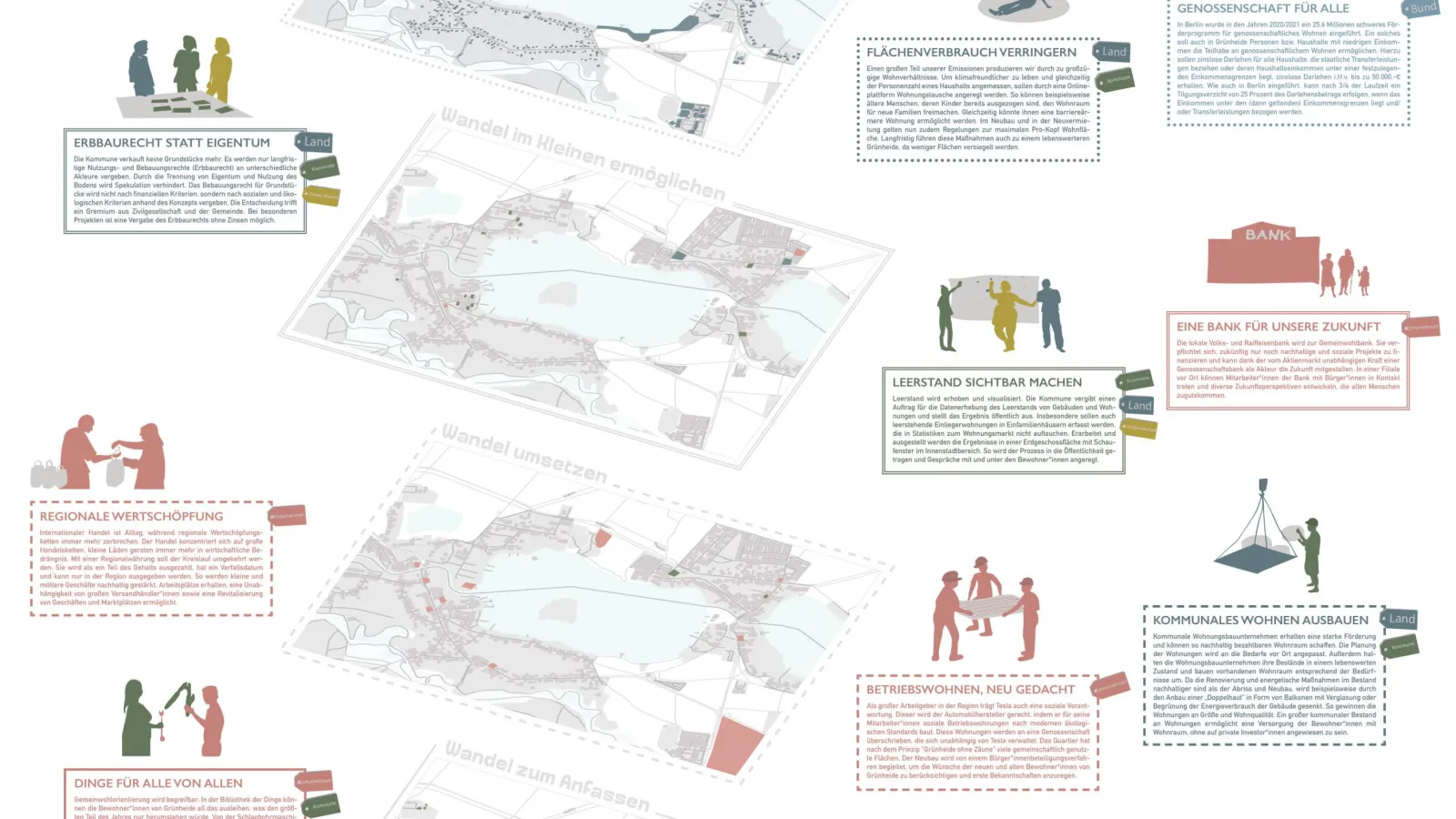 Master Urbane Zukunft Visionen Poster (1) 5. Jahrgang