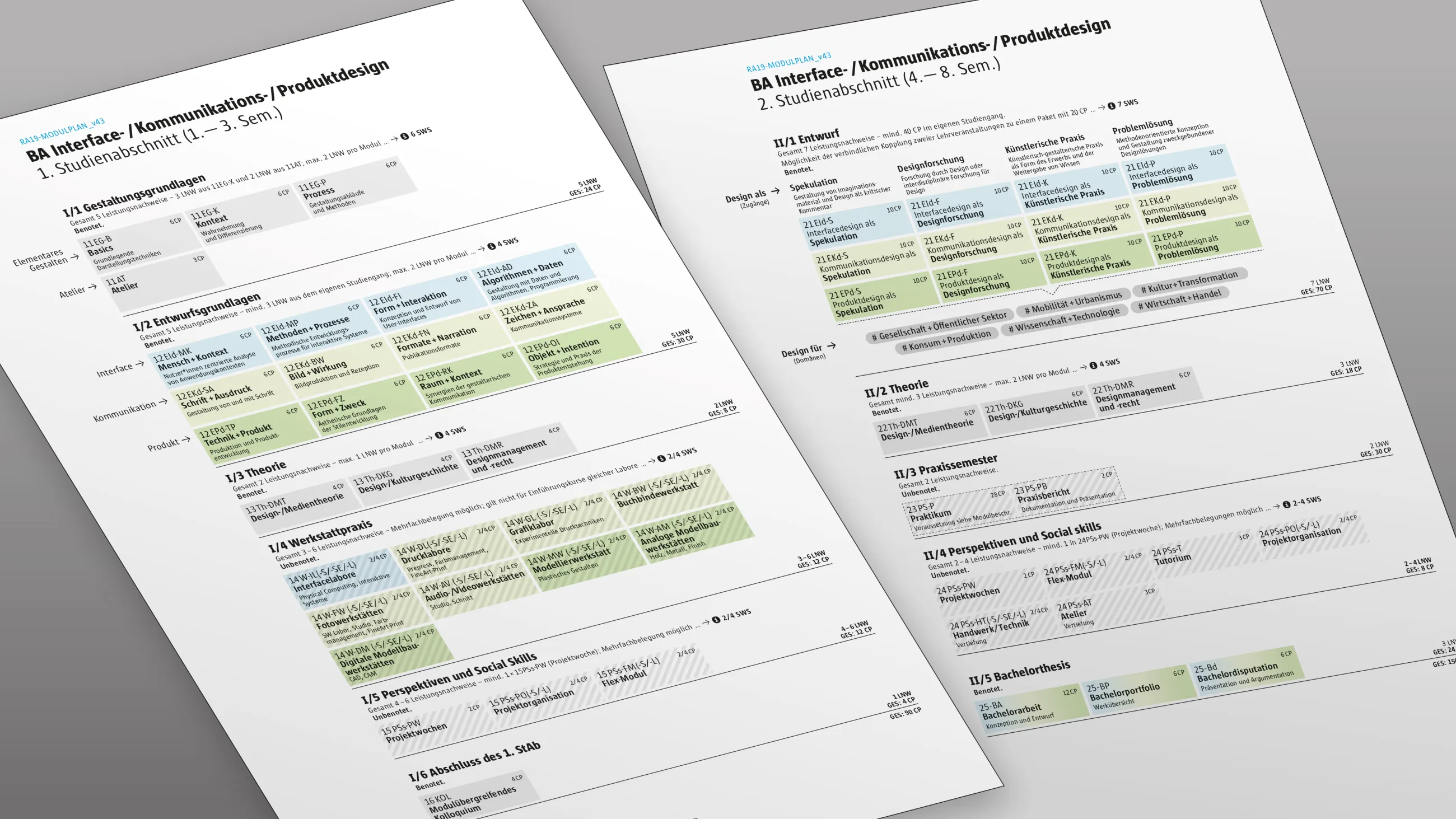 Modulpl?ne der Bachelor-Designstudieng?nge