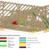 Dachstuhl Haus C, Dachbereich AB (Schadenskartierung) der ehemaligen Poststelle im Park Sanssouci